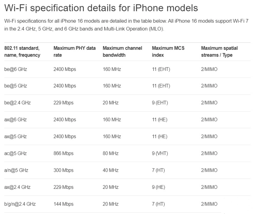 徐州苹果手机维修分享苹果 iPhone 16 Pro / Max 拆解 