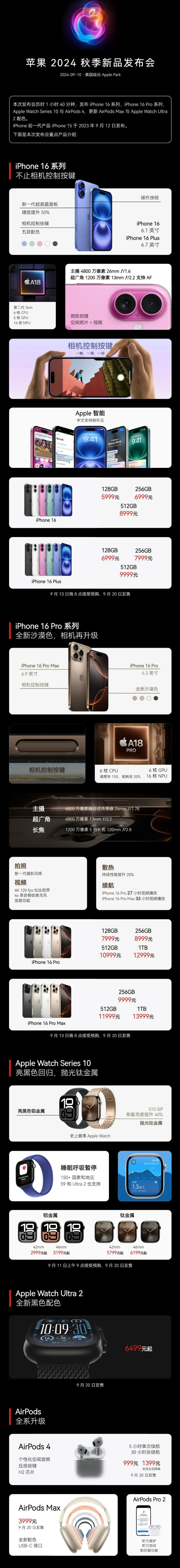 徐州苹果手机维修分享iPhone 16 / Pro 登场、手表耳机齐换代 